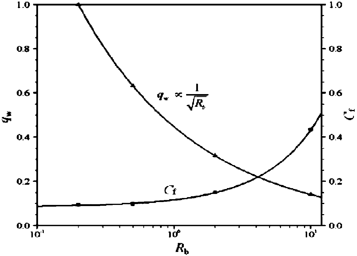 Full-active cooling hypersonic flight vehicle