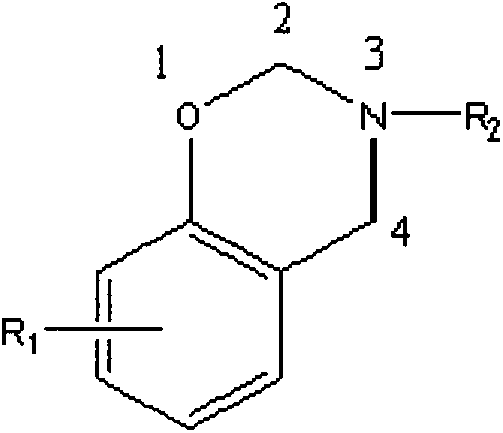 Preparation method for maleimide-containing biphenol type benzoxazine