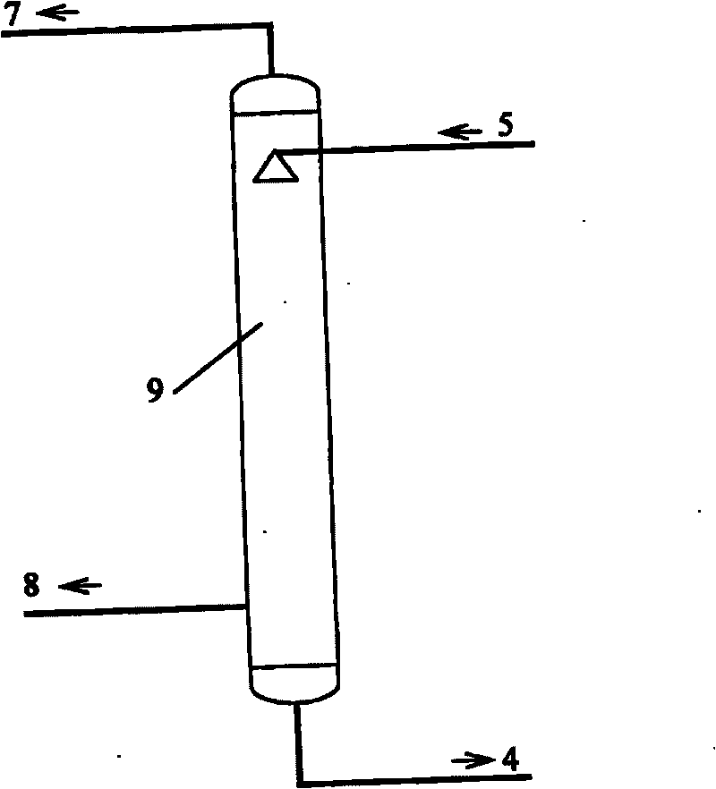 Method for ethylene glycol removing SOx (X=2 or 3) in flue gas