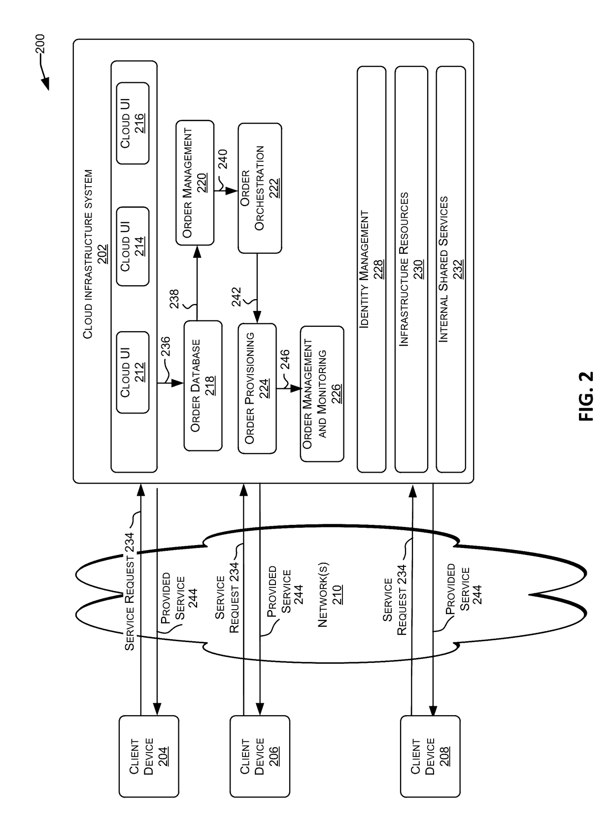 Generating runtime components