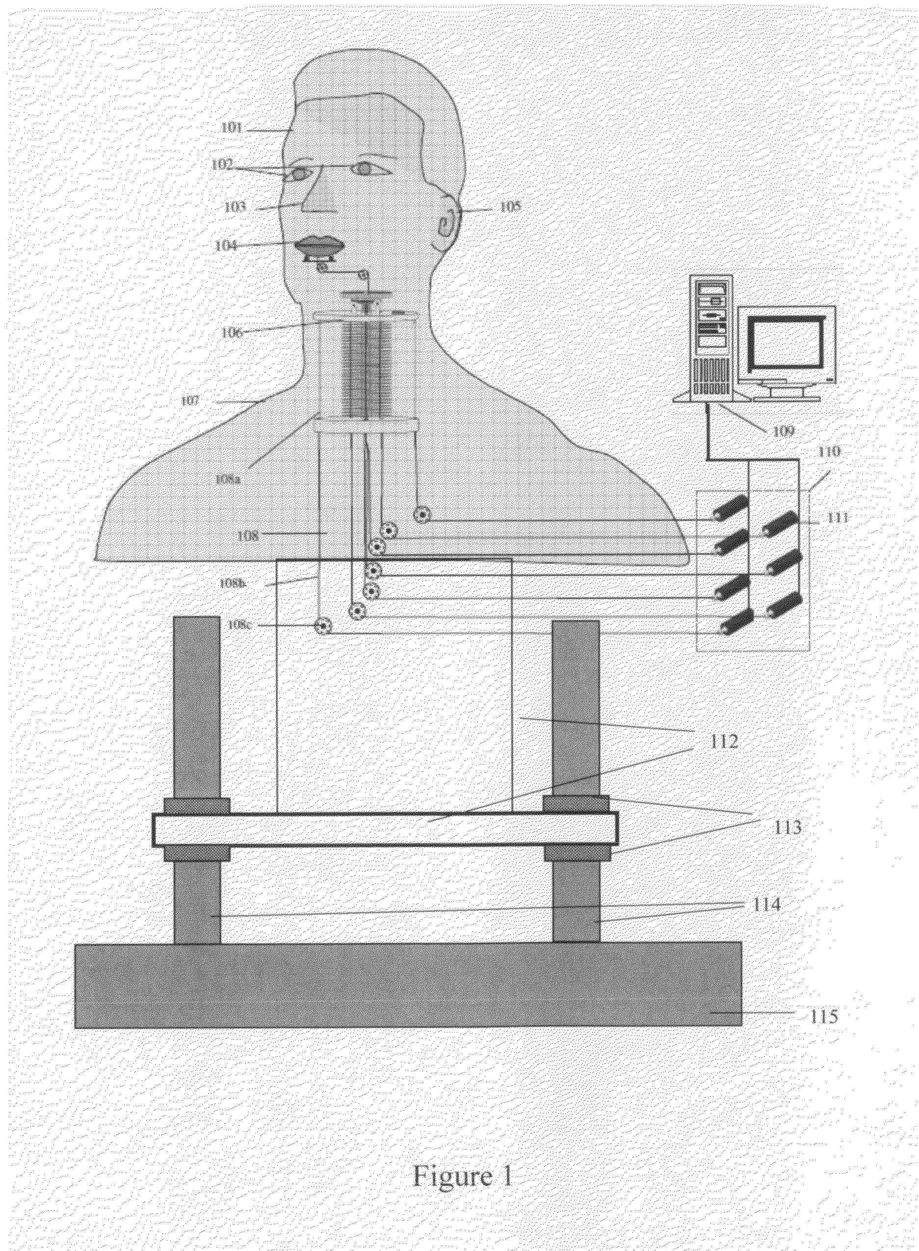 Low noise humanoid robotic head system