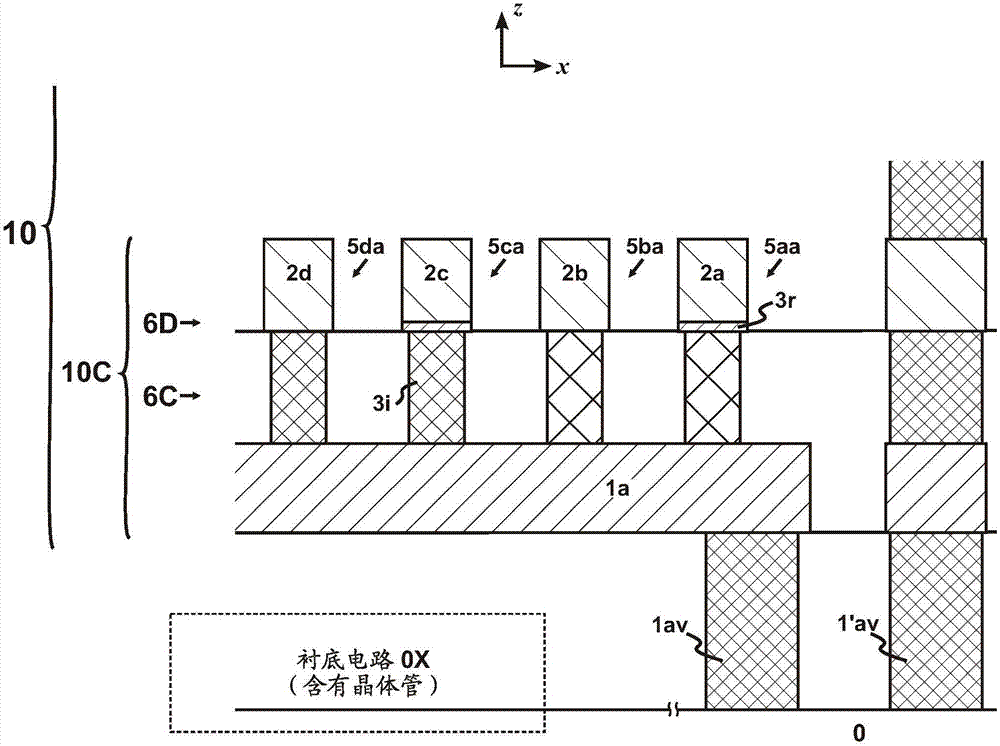 3D packaging based on 3D offset printed memory