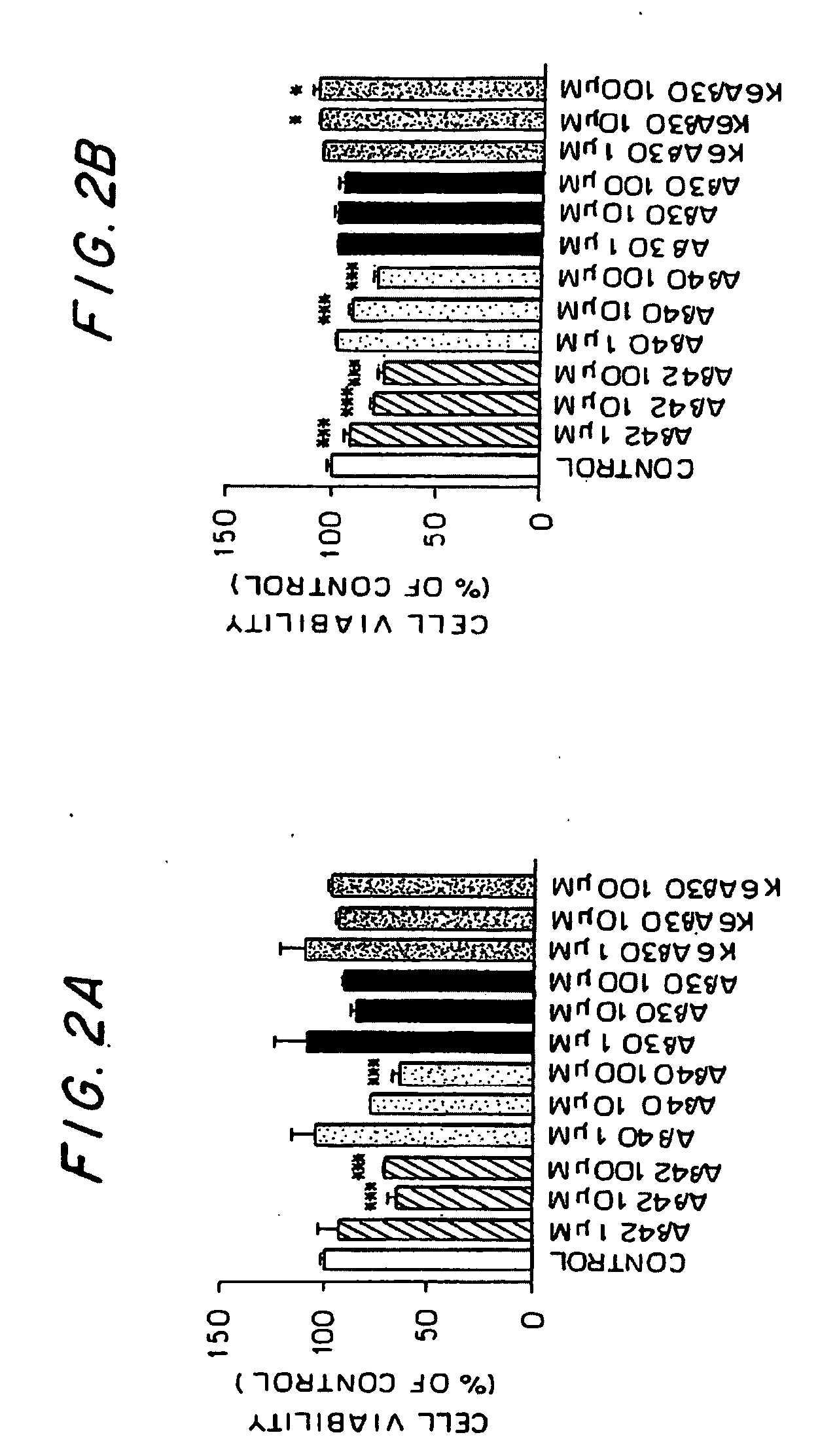 Synthetic immunogenic but non-deposit-forming polypeptides and peptides homologous to amyloid beta, prion protein, amylin, alpha-synuclein, or polyglutamine repeats for induction of an immune response thereto