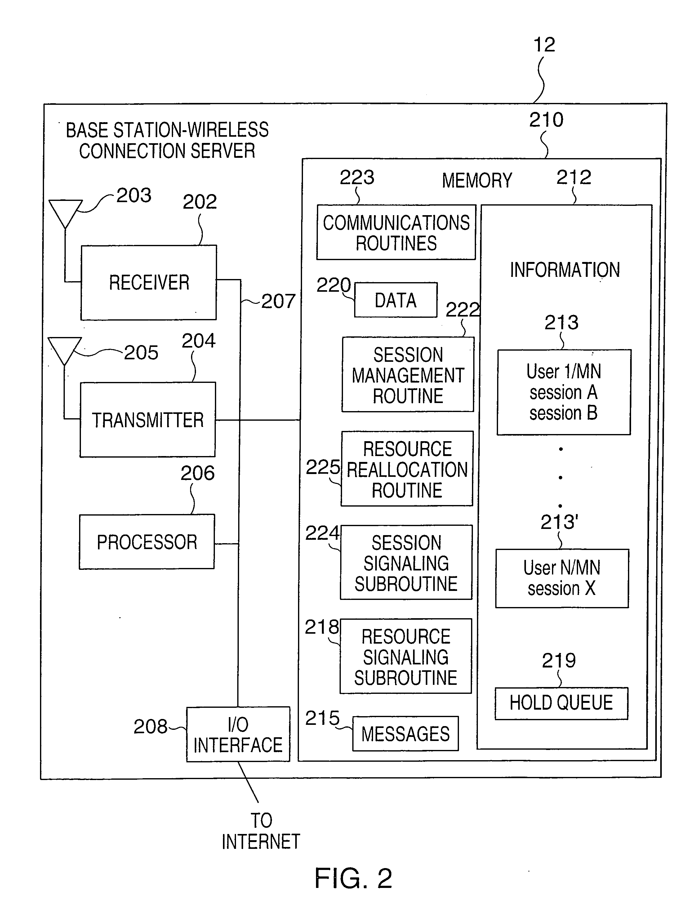 Methods and apparatus for controlling IP applications during resources shortages