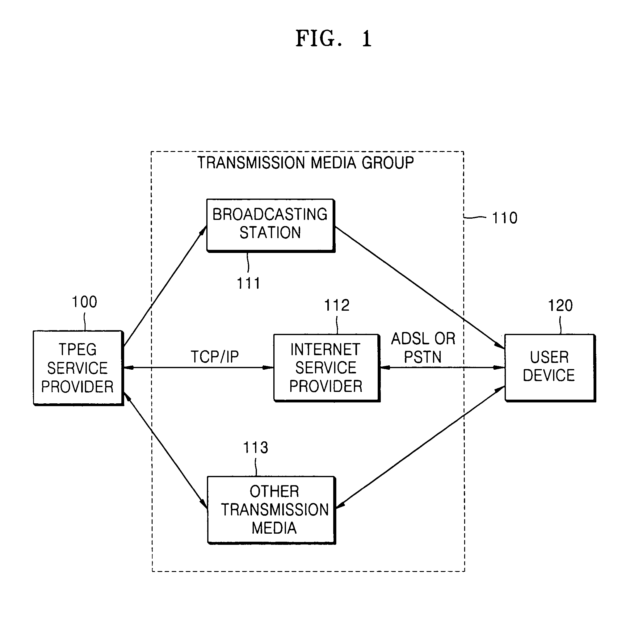 Method and apparatus for updating map data, and computer-readable medium storing program for executing the method