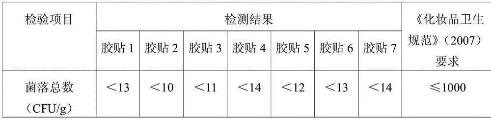 Rose essential oil hydrogel plaster and preparation method thereof