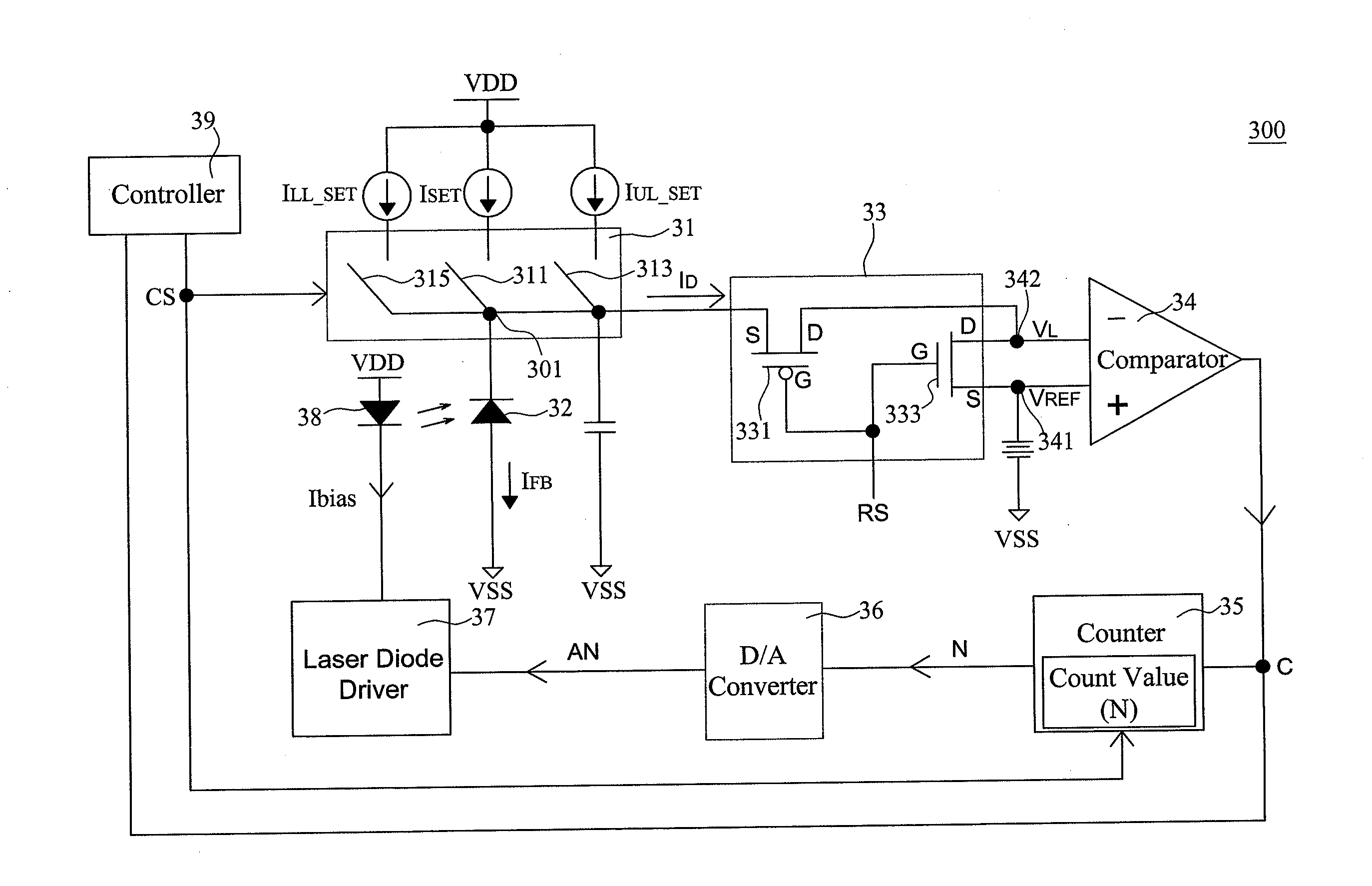 Automatic power control (APC) loop for adjusting the bias current of a laser diode