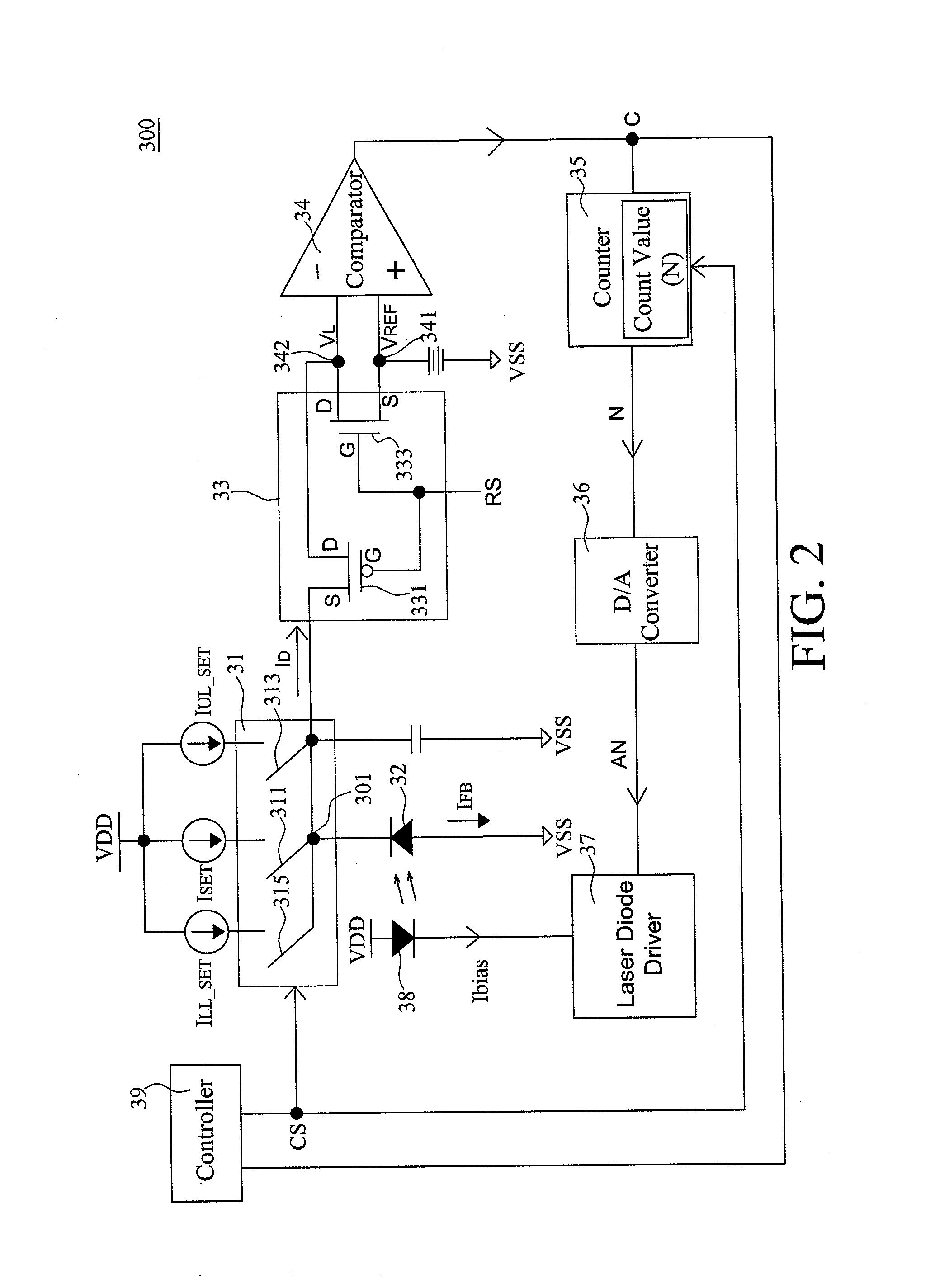 Automatic power control (APC) loop for adjusting the bias current of a laser diode