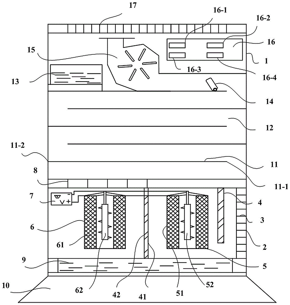 Static dedusting air purifier