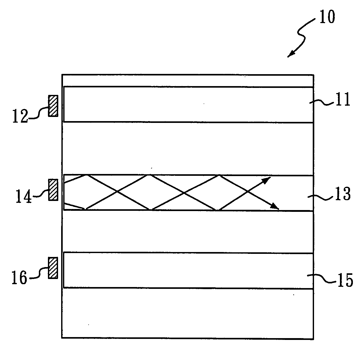 Light guiding strip and backlight module and display using the same