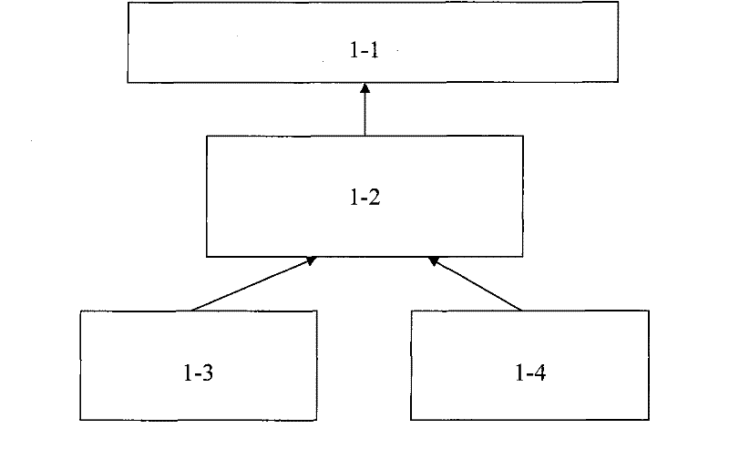 Remote online monitoring system for wind/solar hybrid power generation equipment