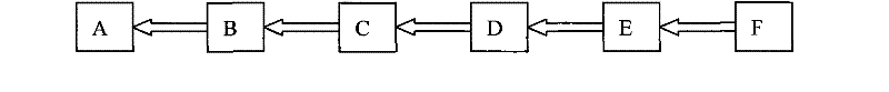 Remote online monitoring system for wind/solar hybrid power generation equipment