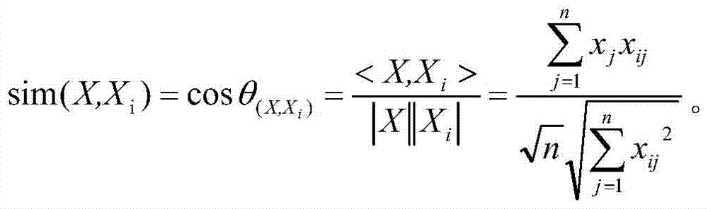 Natural language understanding method and travel question-answering system based on same