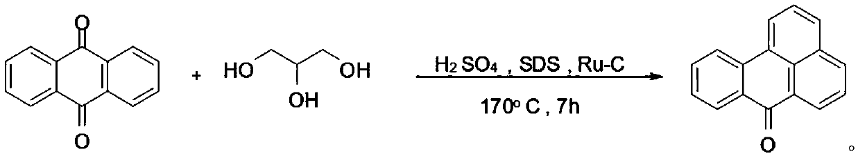 Novel production method of benzanthrone