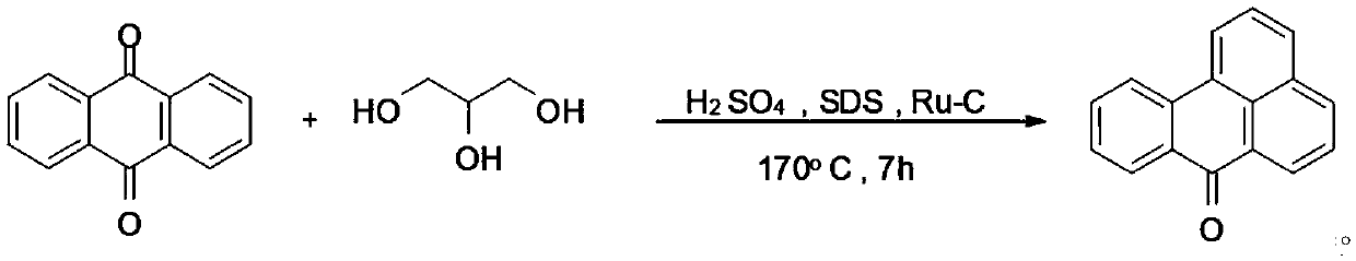 Novel production method of benzanthrone