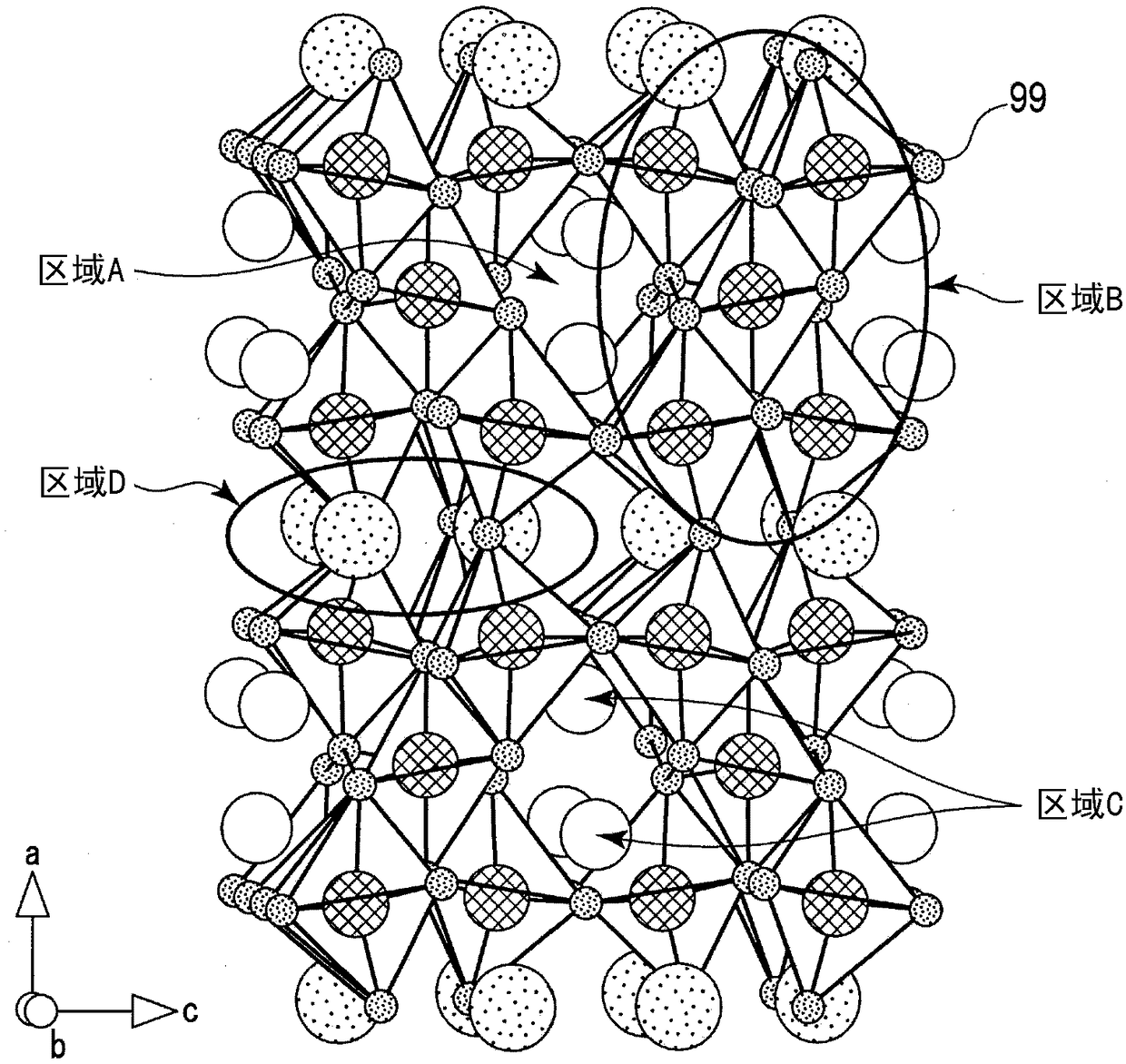 Active material, electrode, secondary battery, battery pack, and vehicle