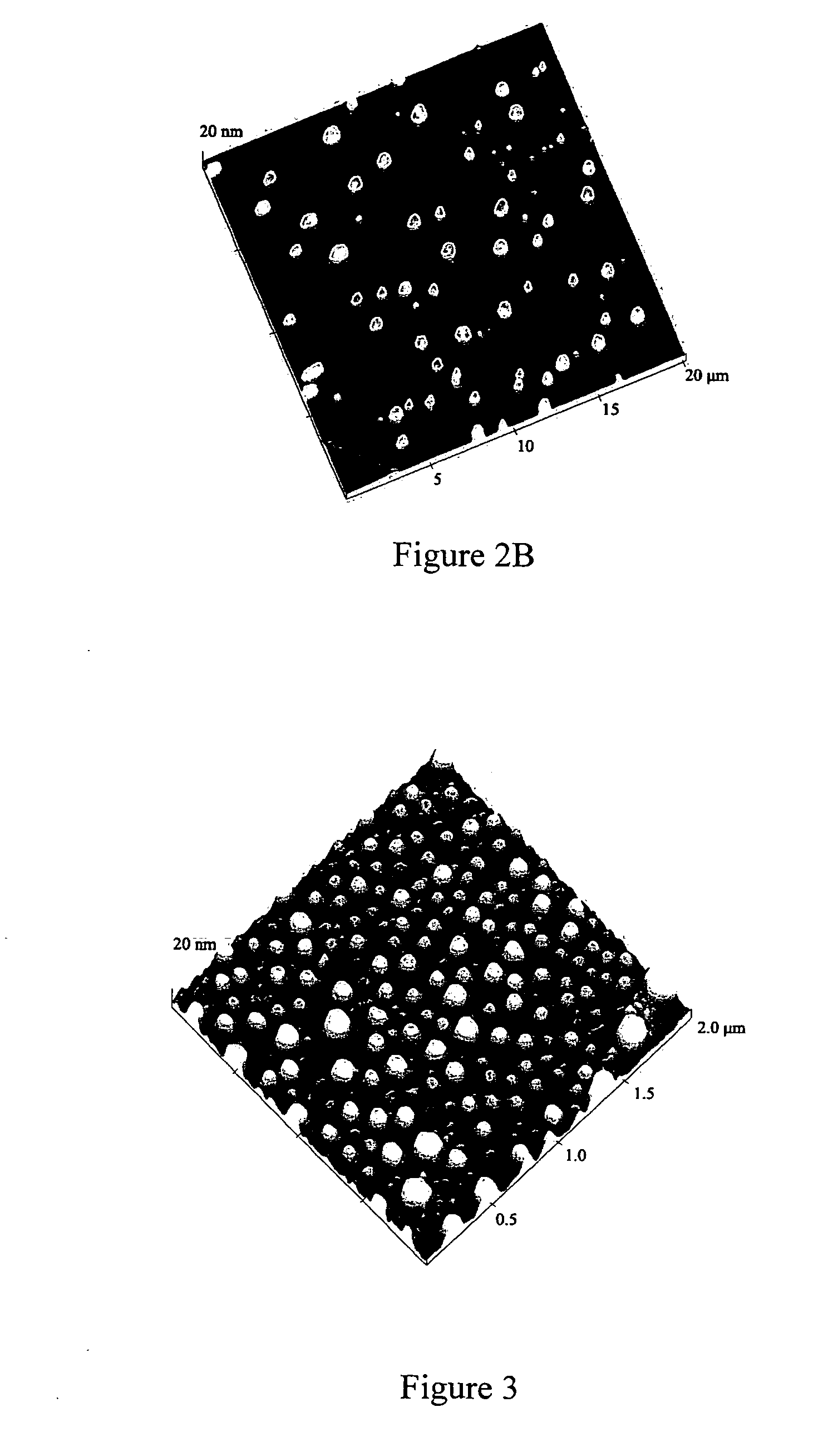 Method for Gas Storage