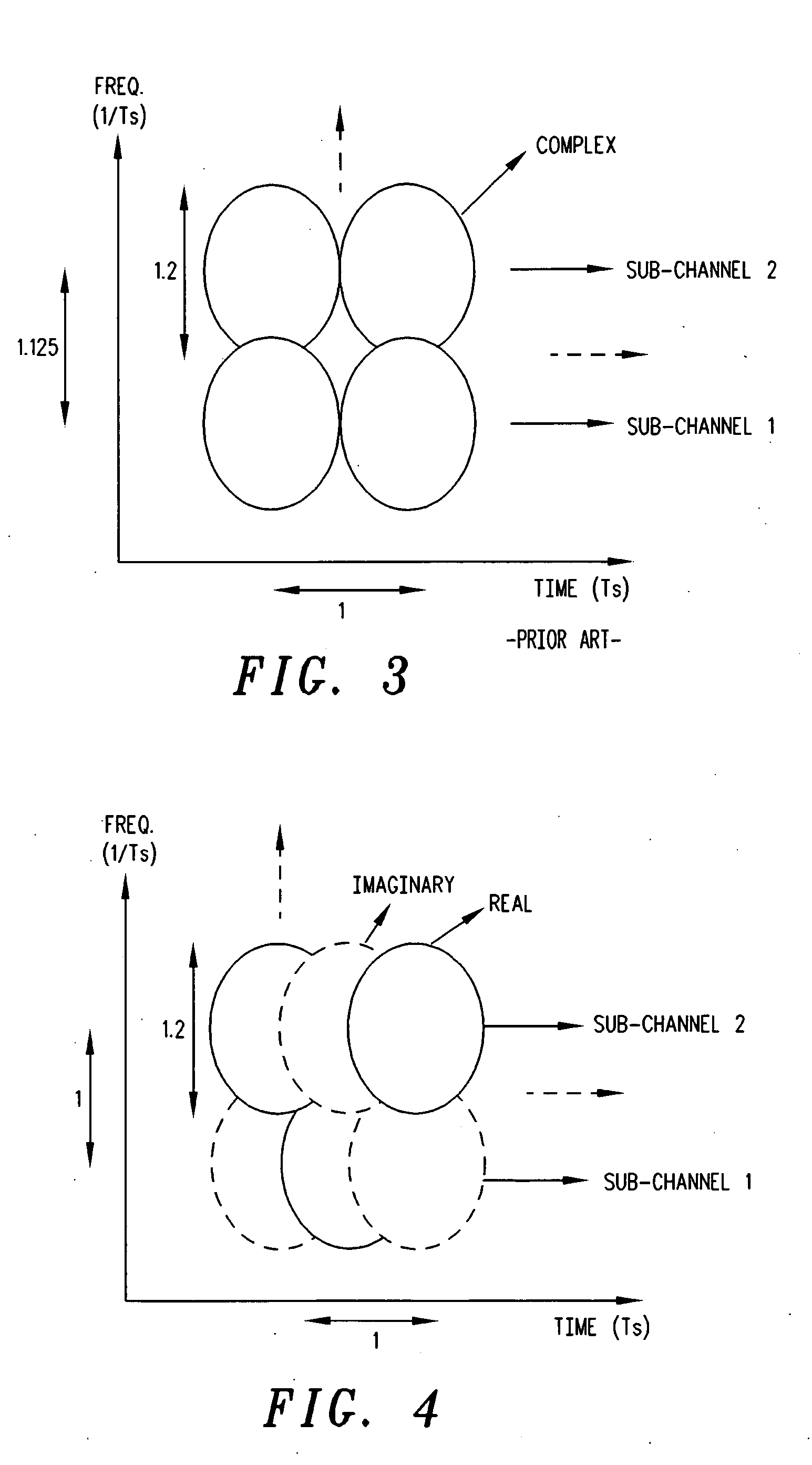 Method for generating better than root raised cosine orthogonal frequency division multiplexing (BTRRC OFDM)