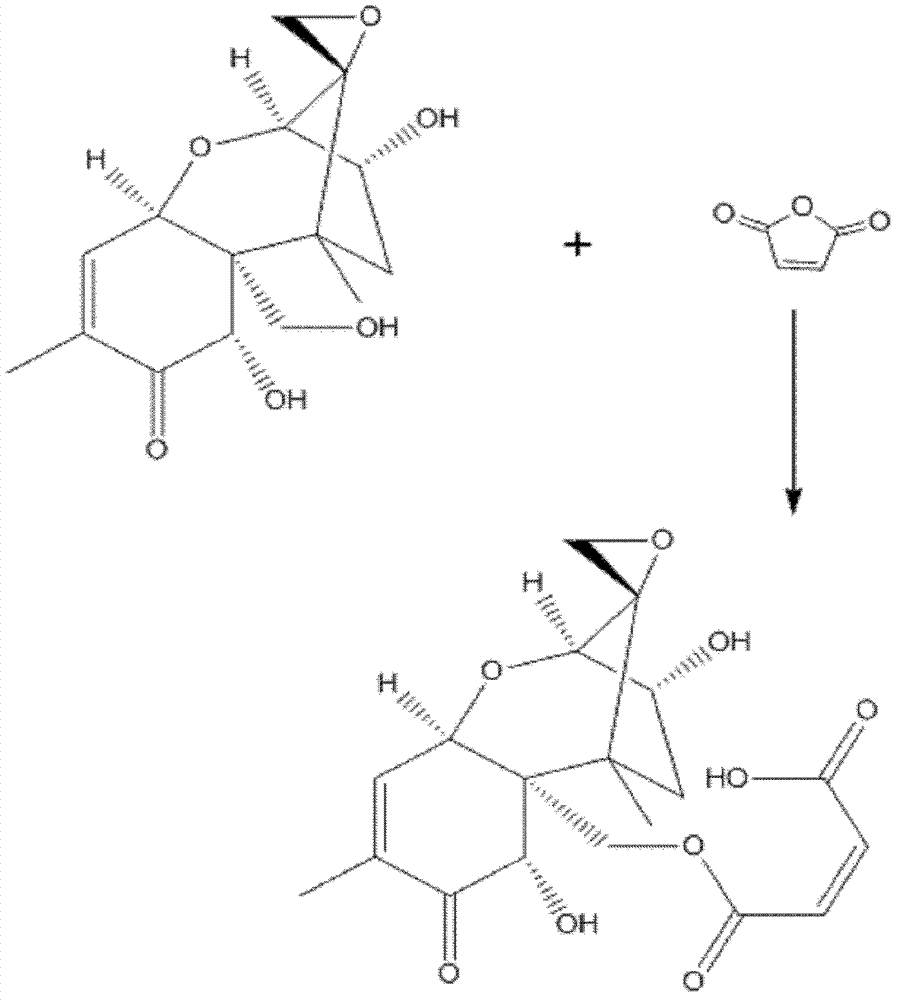 Vomitoxin hybridoma, monoclonal antibody, and preparation method and application of monoclonal antibody