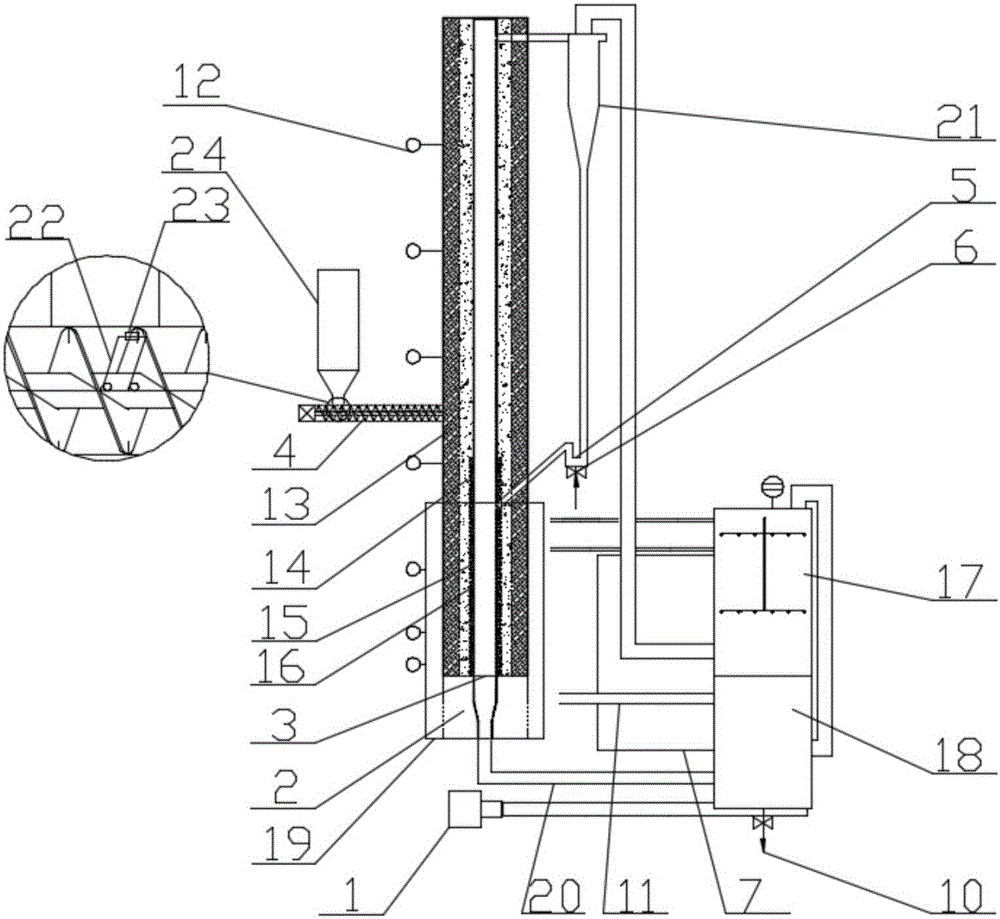 Gasification experimental device of biomass derived fuel