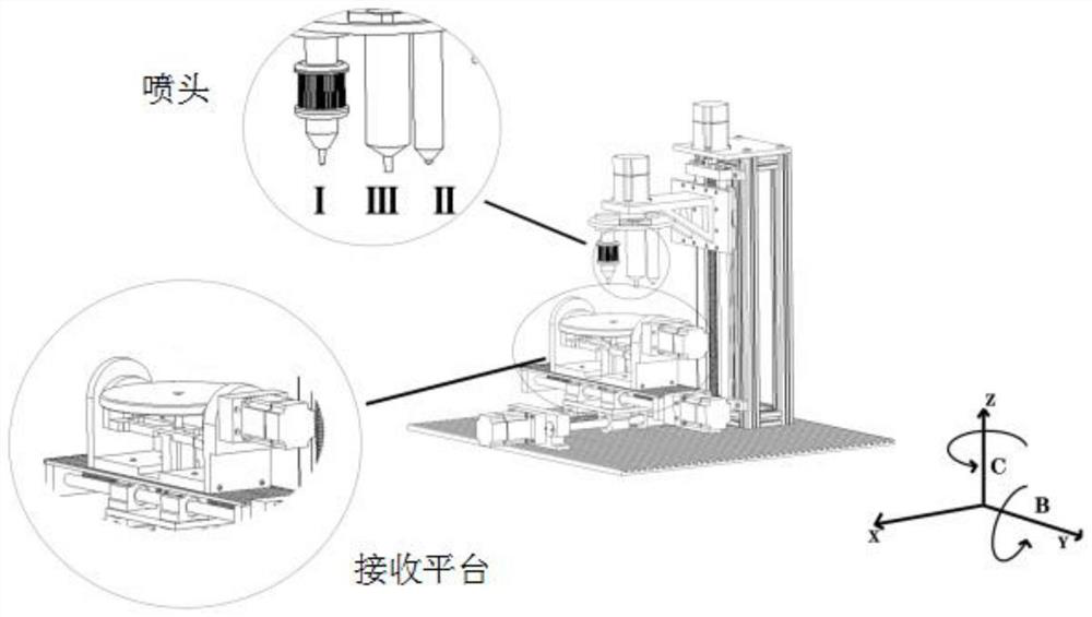 A kind of composite osteochondral scaffold and its preparation method and application