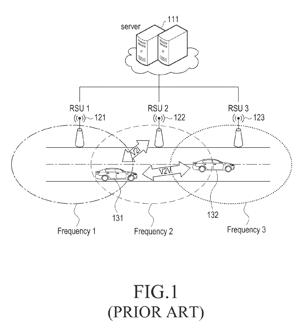 Apparatus and method for providing service in wireless communication system