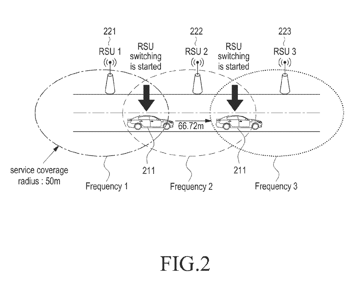 Apparatus and method for providing service in wireless communication system