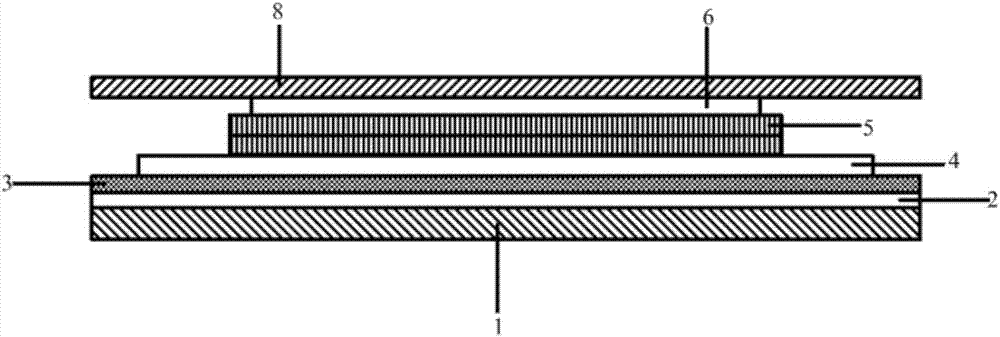 Transistor acoustic sensing element, preparation method thereof, acoustic sensor and portable device