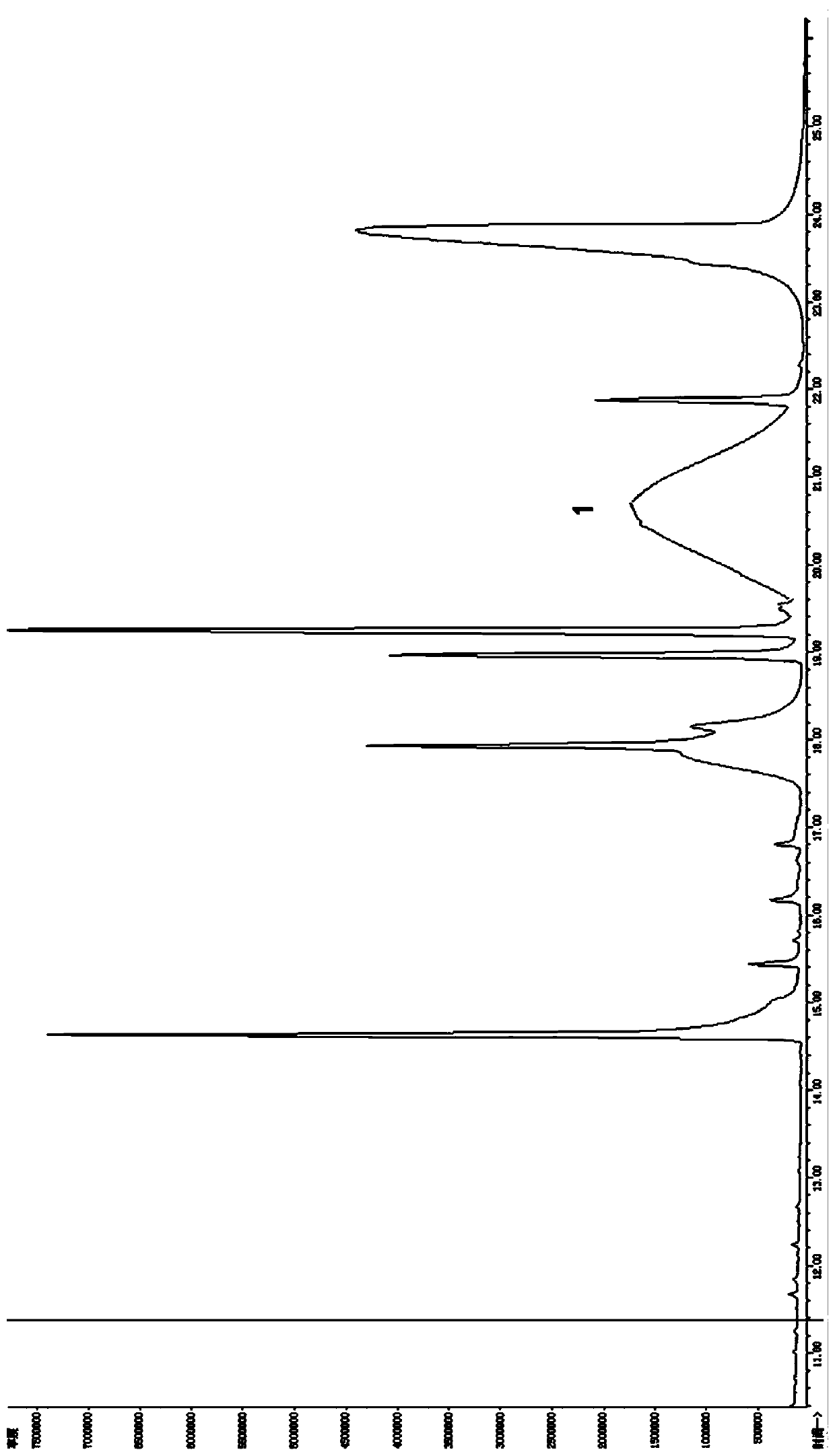 Method for determining content of sex pheromone in tobacco beetle sex pheromone lure