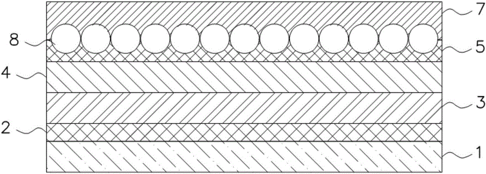 Electroluminescent device and manufacturing method thereof