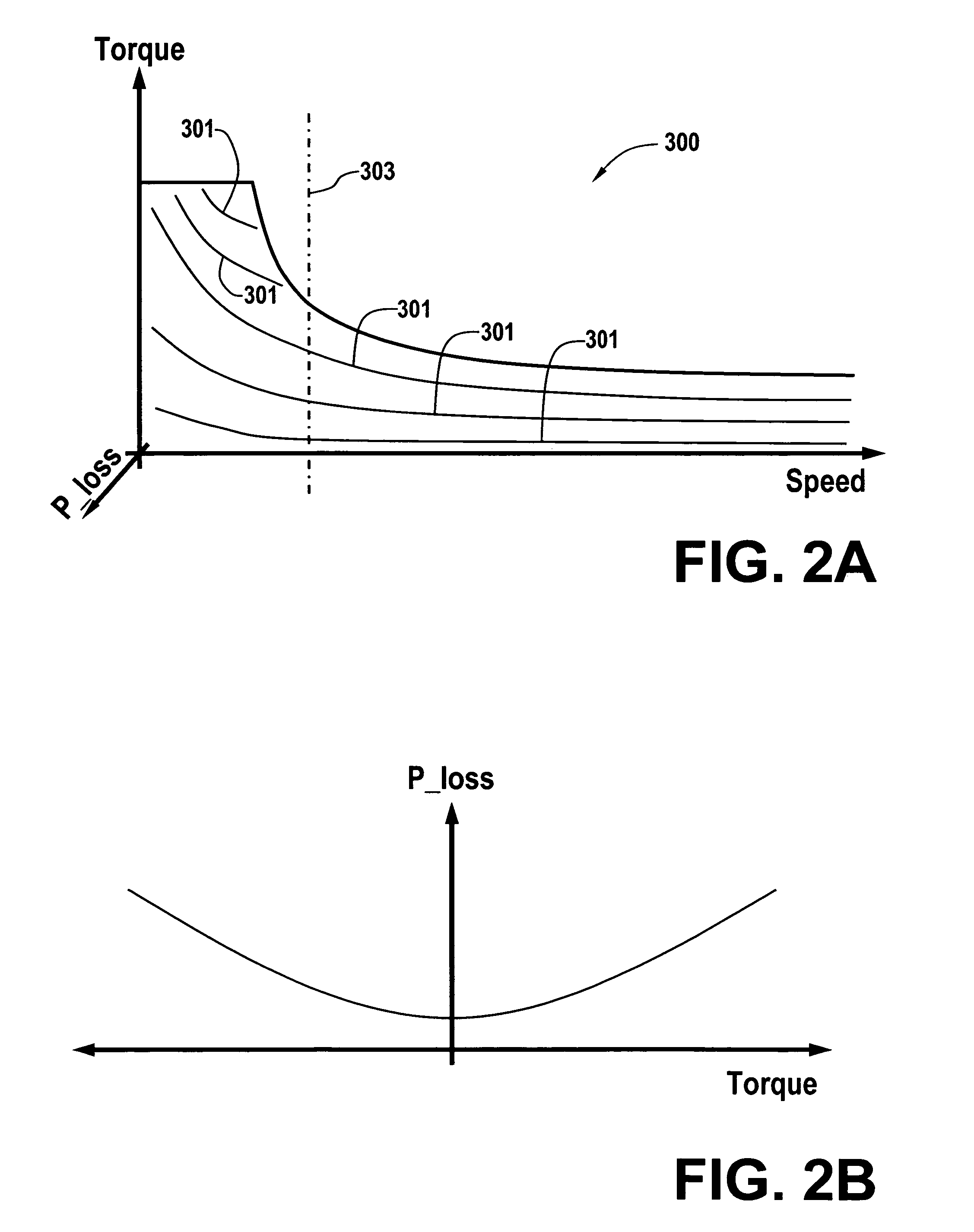 Cost structure method including fuel economy and engine emission considerations