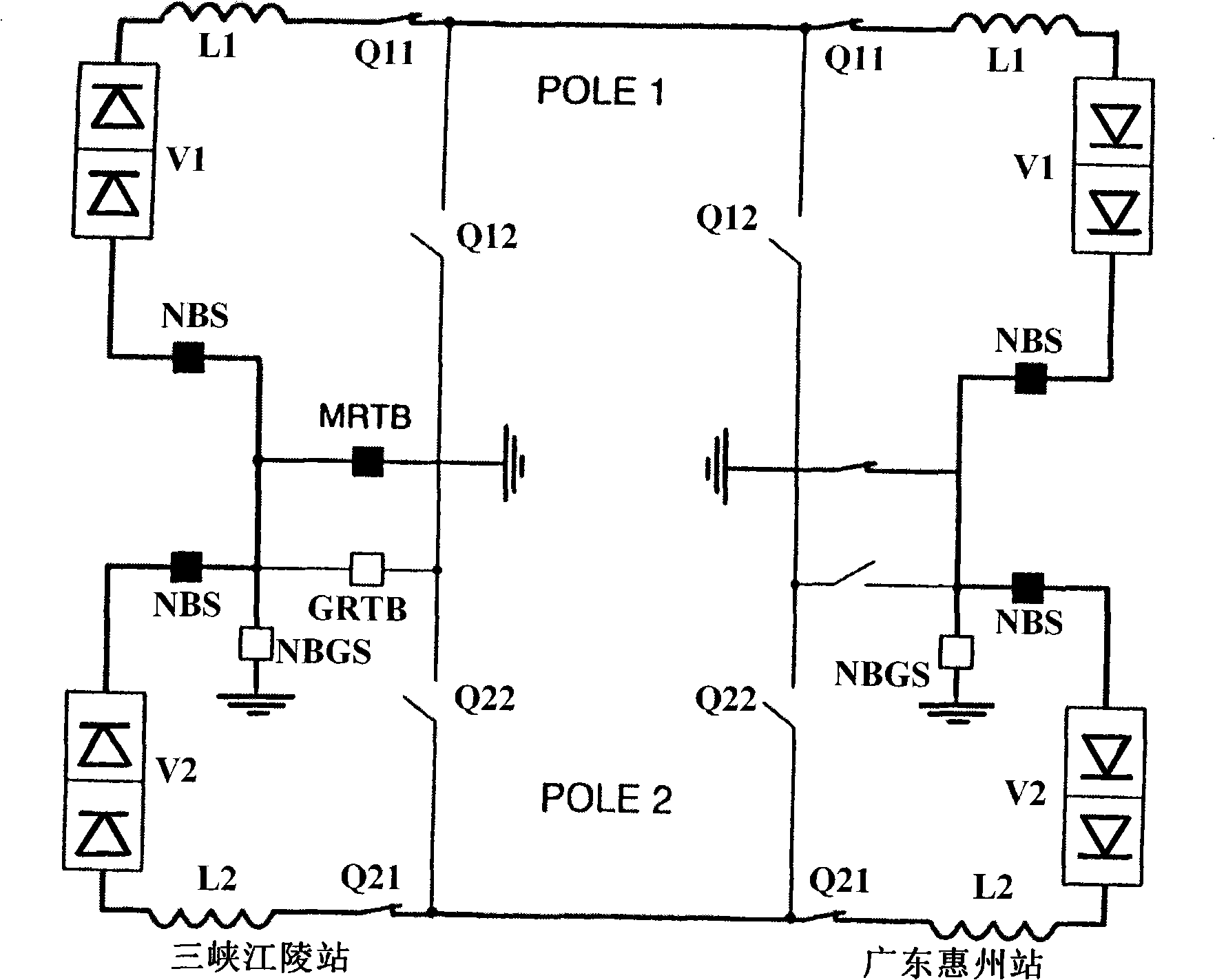 Test method for eliminating effluence of DC engineering grounding electrode electric current on alternating-current system