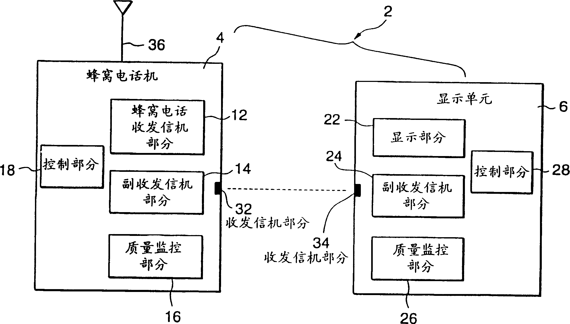 Honeycomb telephone device and communication method thereof