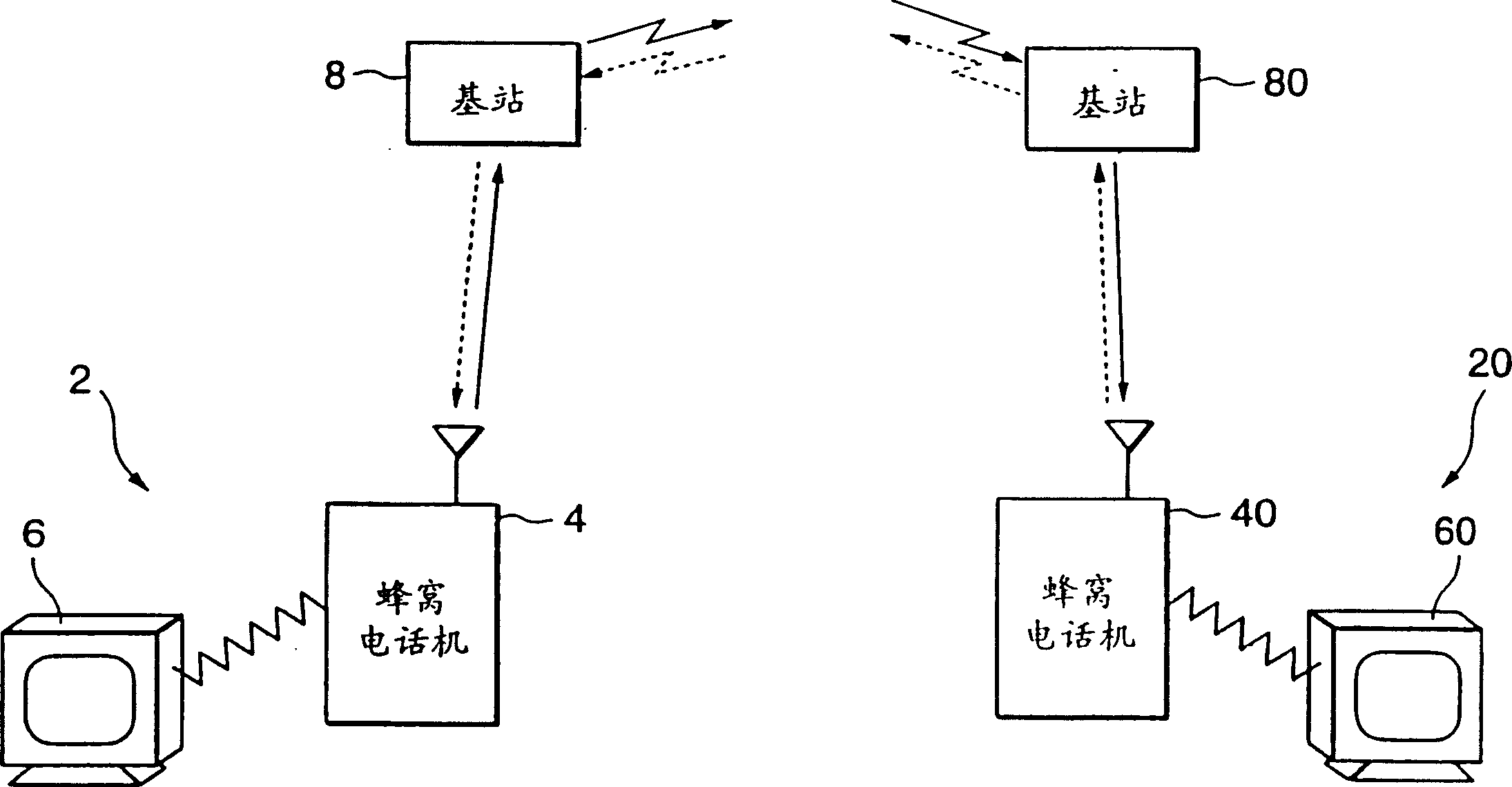 Honeycomb telephone device and communication method thereof