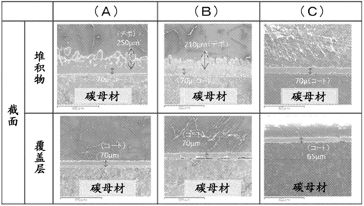 METHOD FOR CLEANING SiC MONOCRYSTAL GROWTH FURNACE