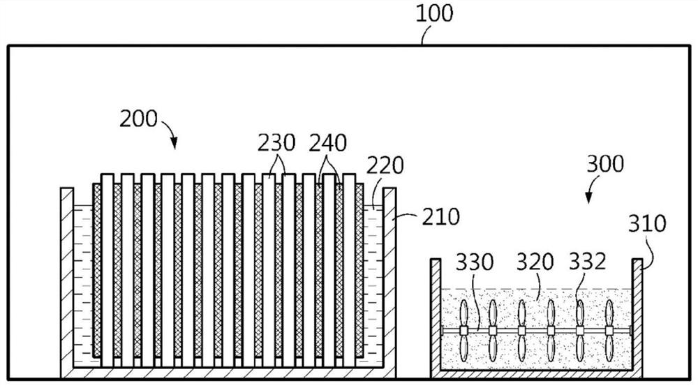 Pre-lithiation reaction chamber apparatus