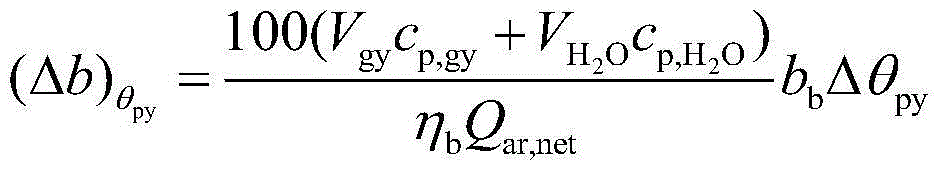 Method for analyzing impact of changes of multifuel fired boiler operating parameters on unit power generation coal consumption