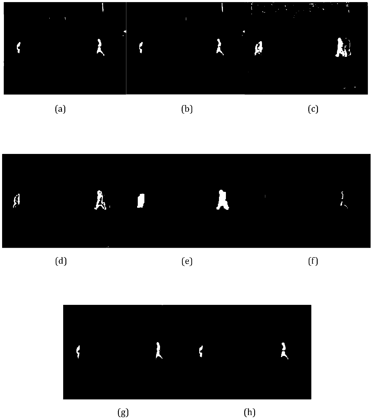 Infrared moving target detection method based on structural similarity and saliency analysis