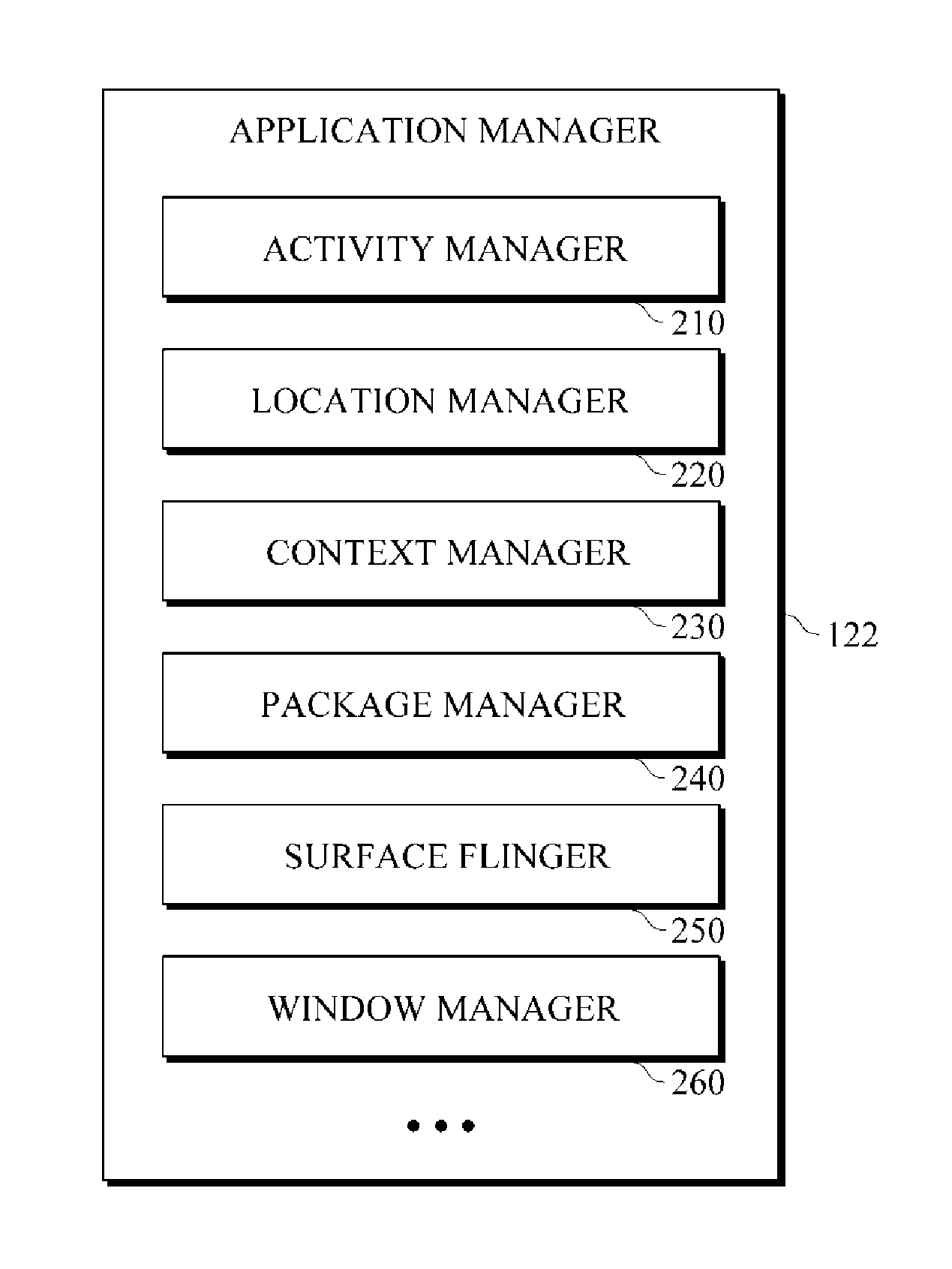 Apparatus and method for providing security information on background process