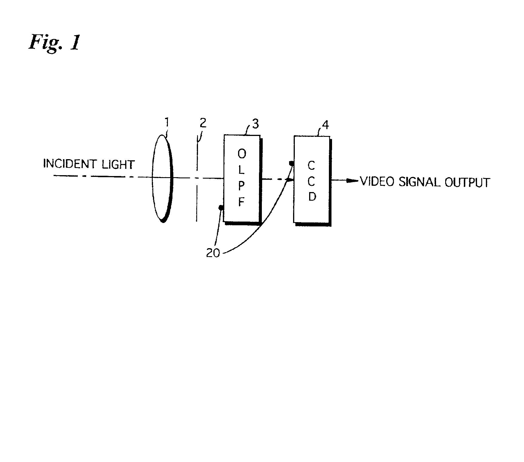 Digital camera and a method for correcting dust images in the camera