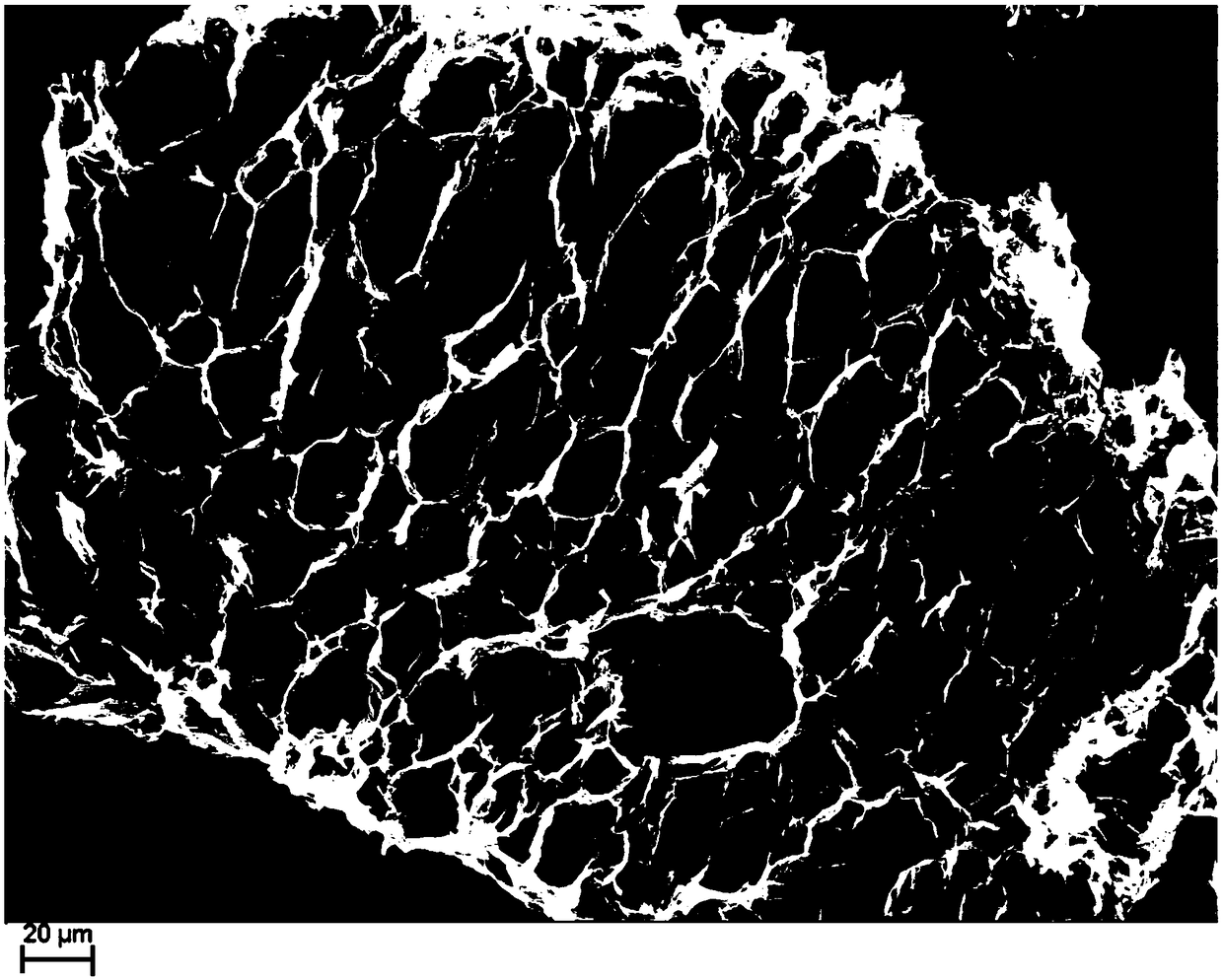 Preparation method of graphite oxide capable of being washed directly