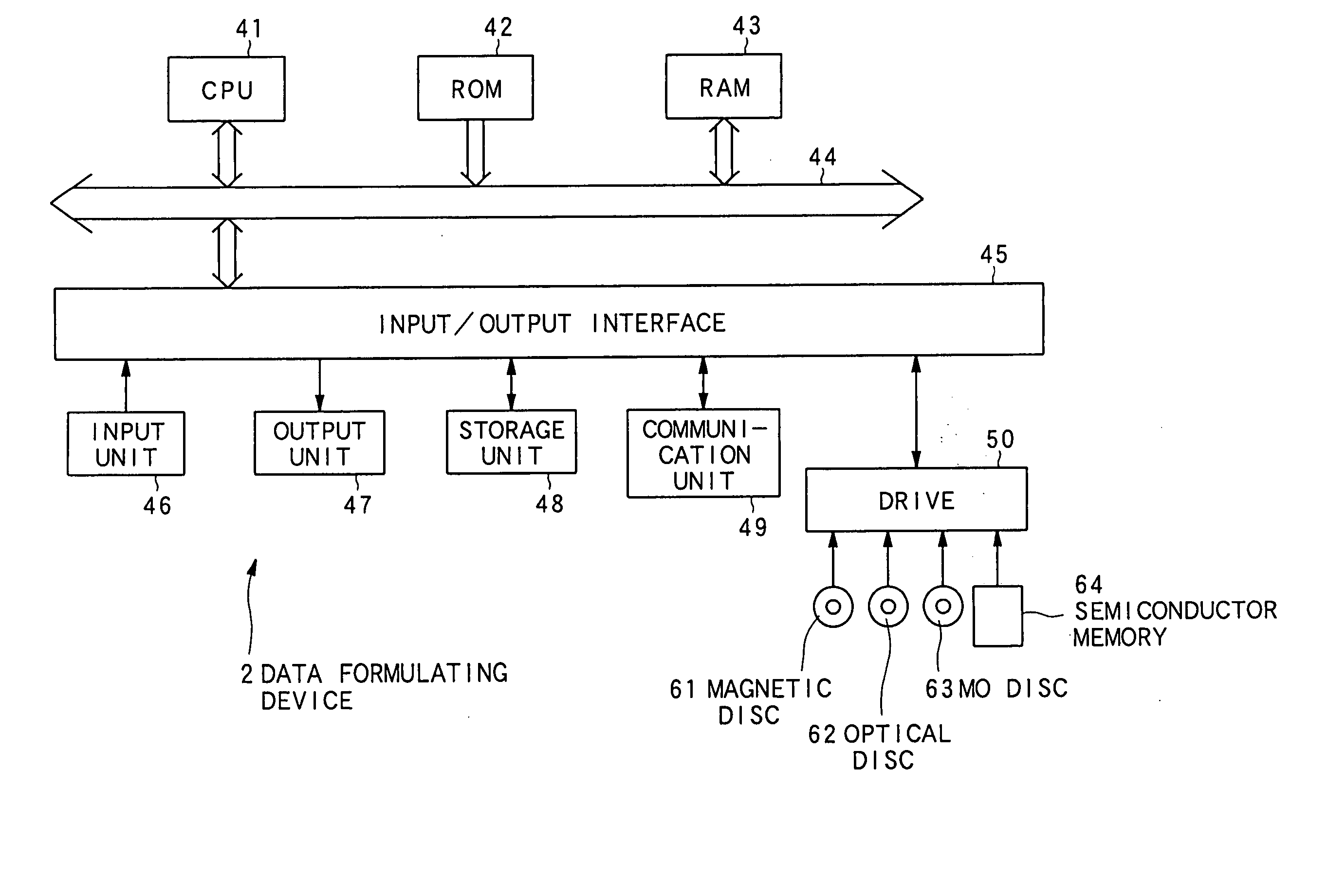 Information processing system and method, program, and recording medium