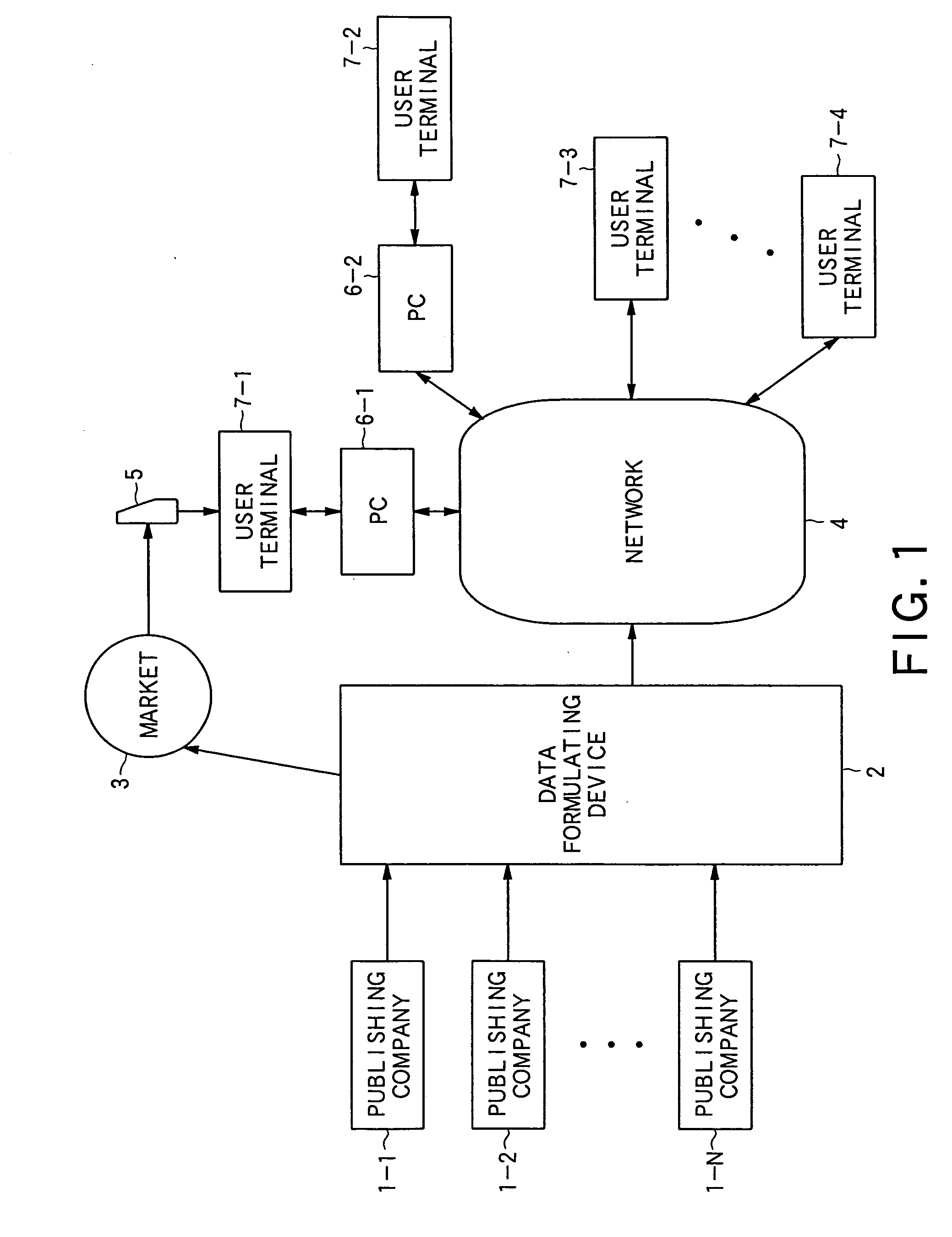 Information processing system and method, program, and recording medium