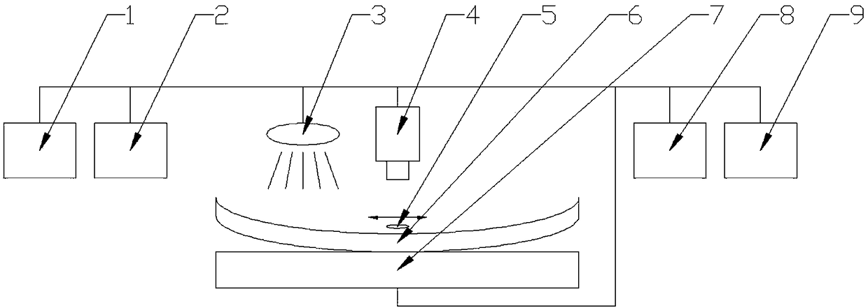 High-reflectivity material surface defect thermal imaging detection system and method