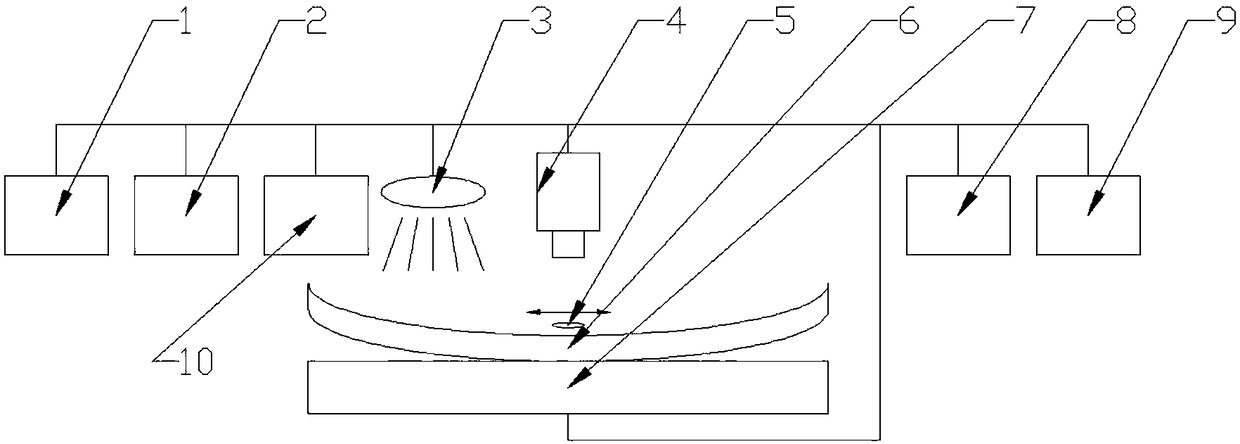 High-reflectivity material surface defect thermal imaging detection system and method