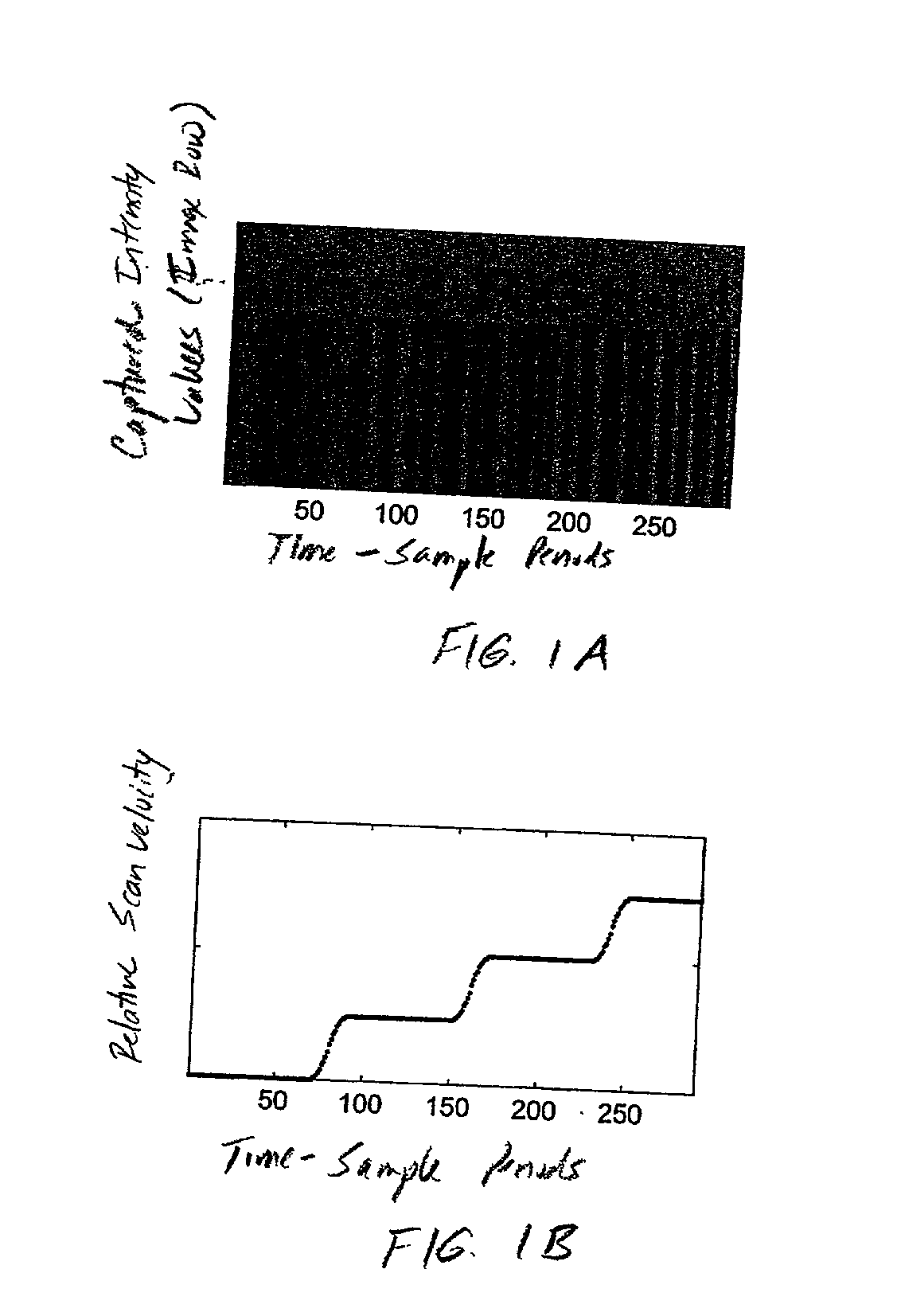 Planar light illumination and imaging device with modulated coherent illumination that reduces speckle noise induced by coherent illumination