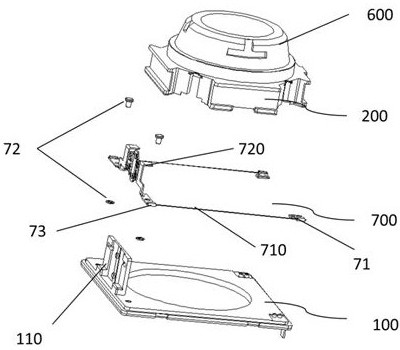 Camera module and digital equipment thereof