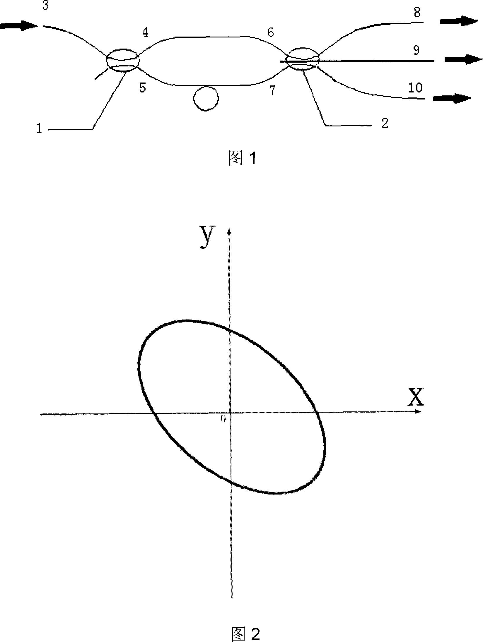 Full polarization-preserving fiber interferometer based on 3X3 polarization-preserving fiber coupling mechanism