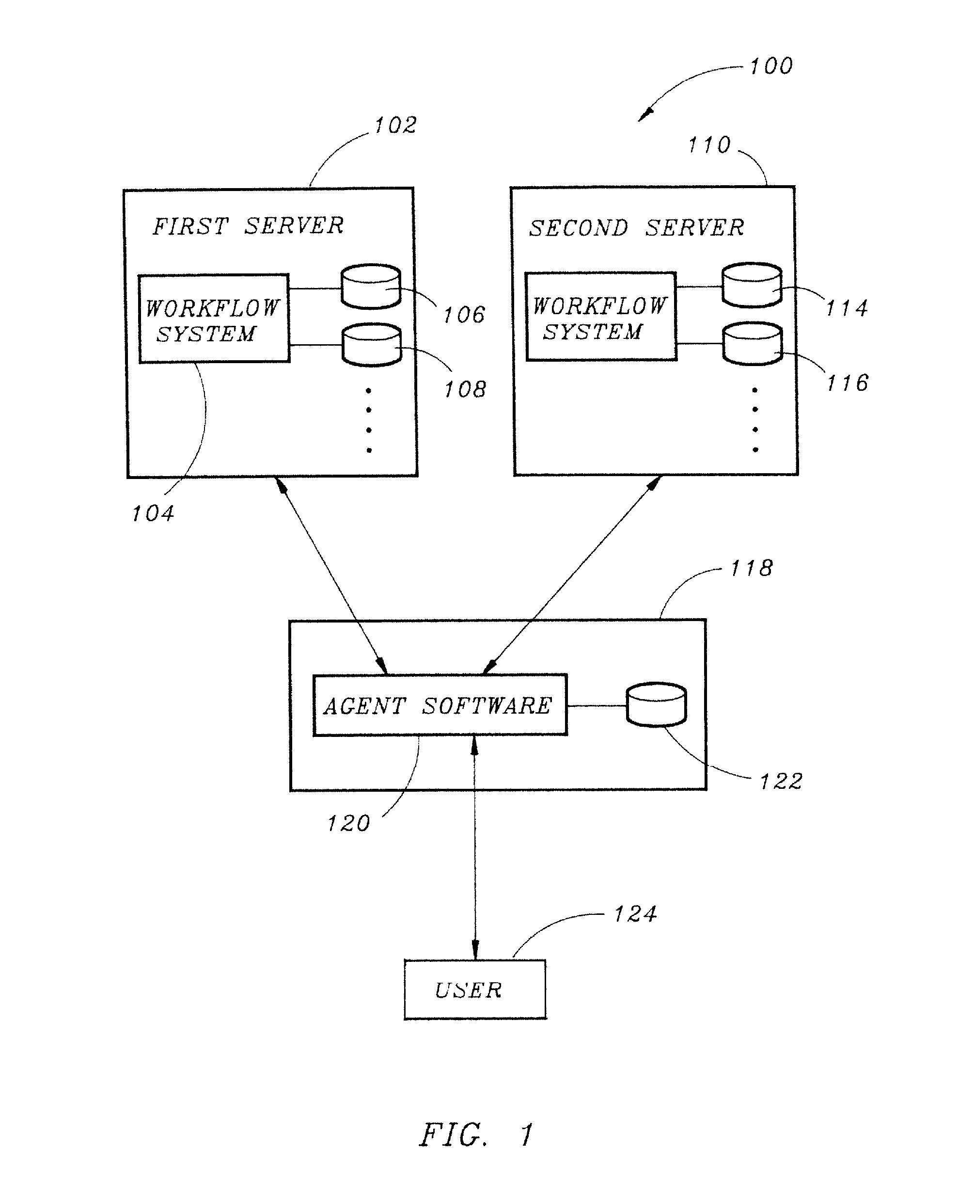 System and Method for Automated Customization of a Workflow Management System