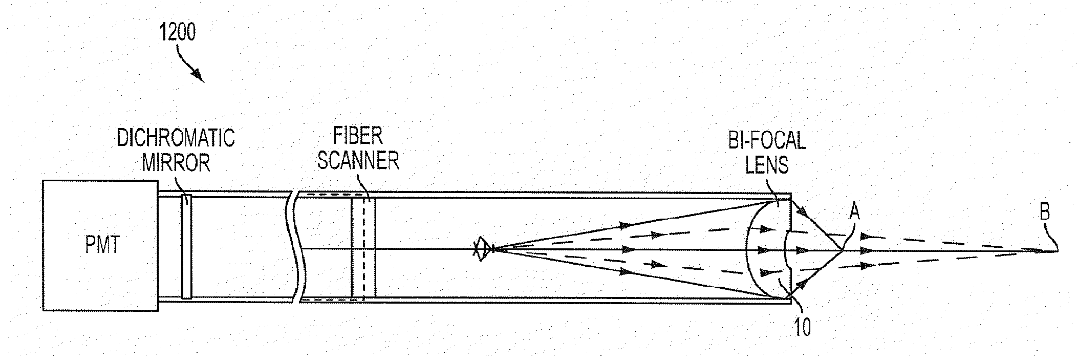 Multi-focal optical component, optical system, and imaging method